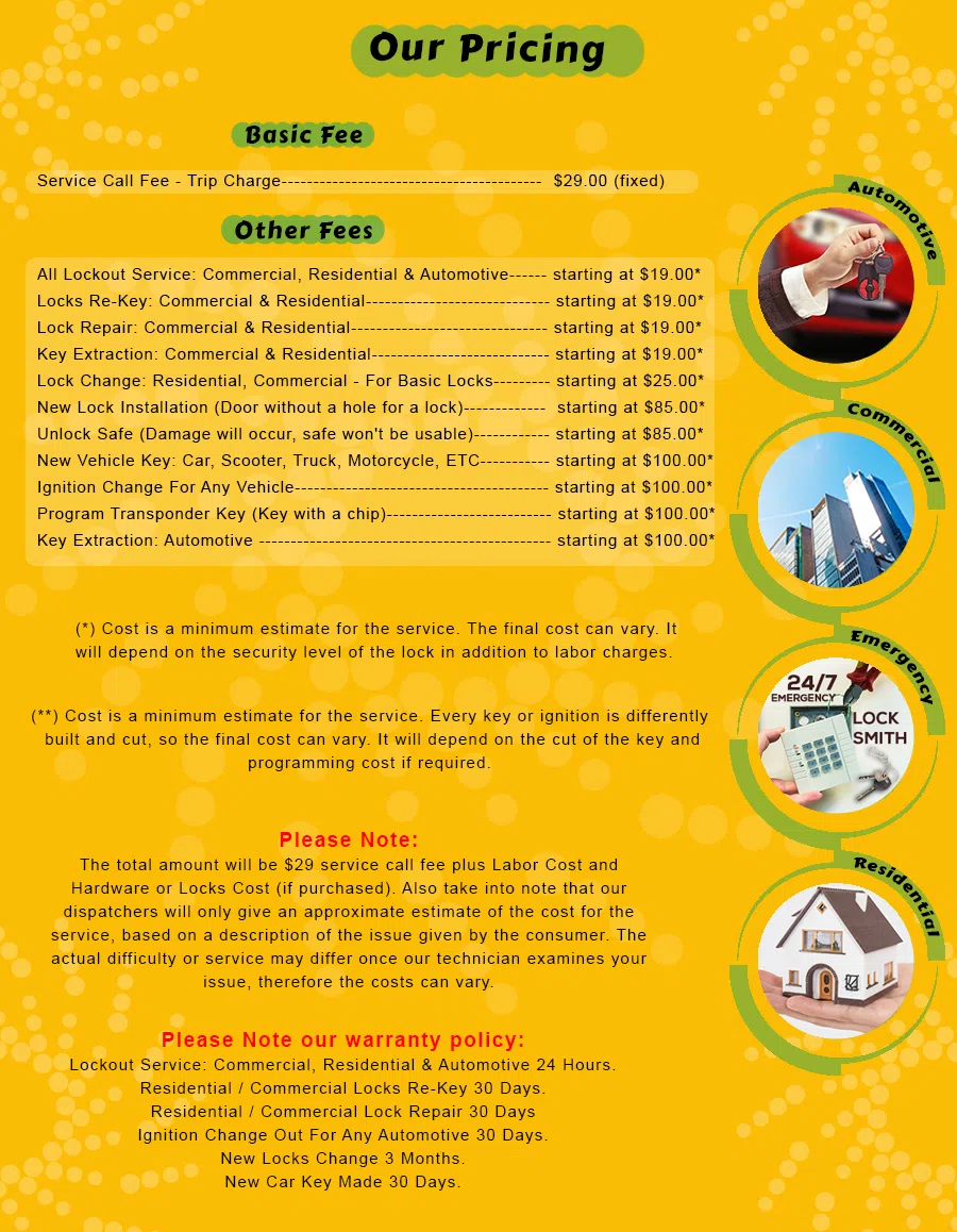 Master Lock Key Store Cypress, CA 714-824-4161